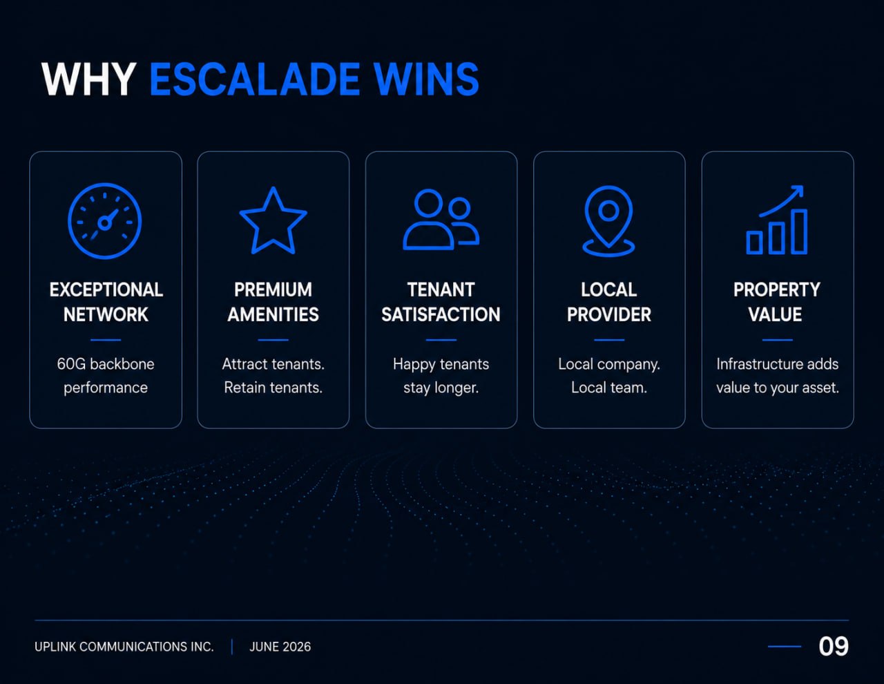 Escalade Property Corp rooftop partnership presentation slide 9